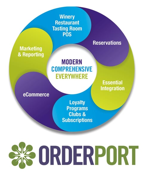 orderport-logo-and-wheel